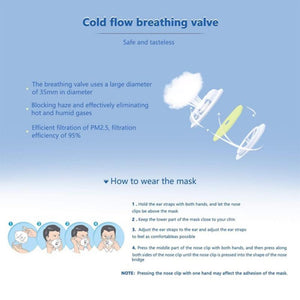 KN95 Masks Valved Face Mask Protection Face